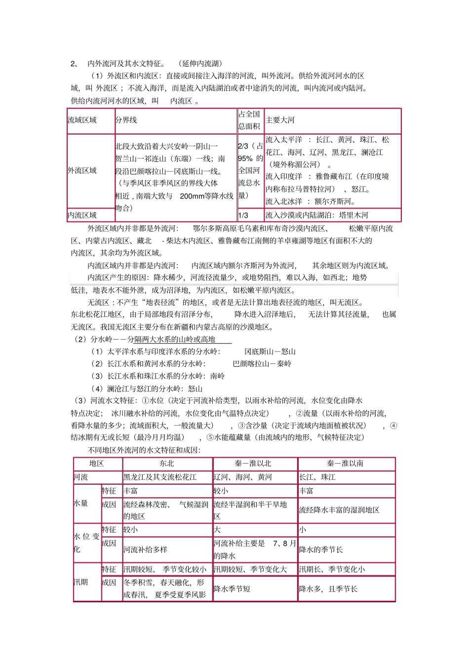 中国的河流和湖泊导学案_第2页