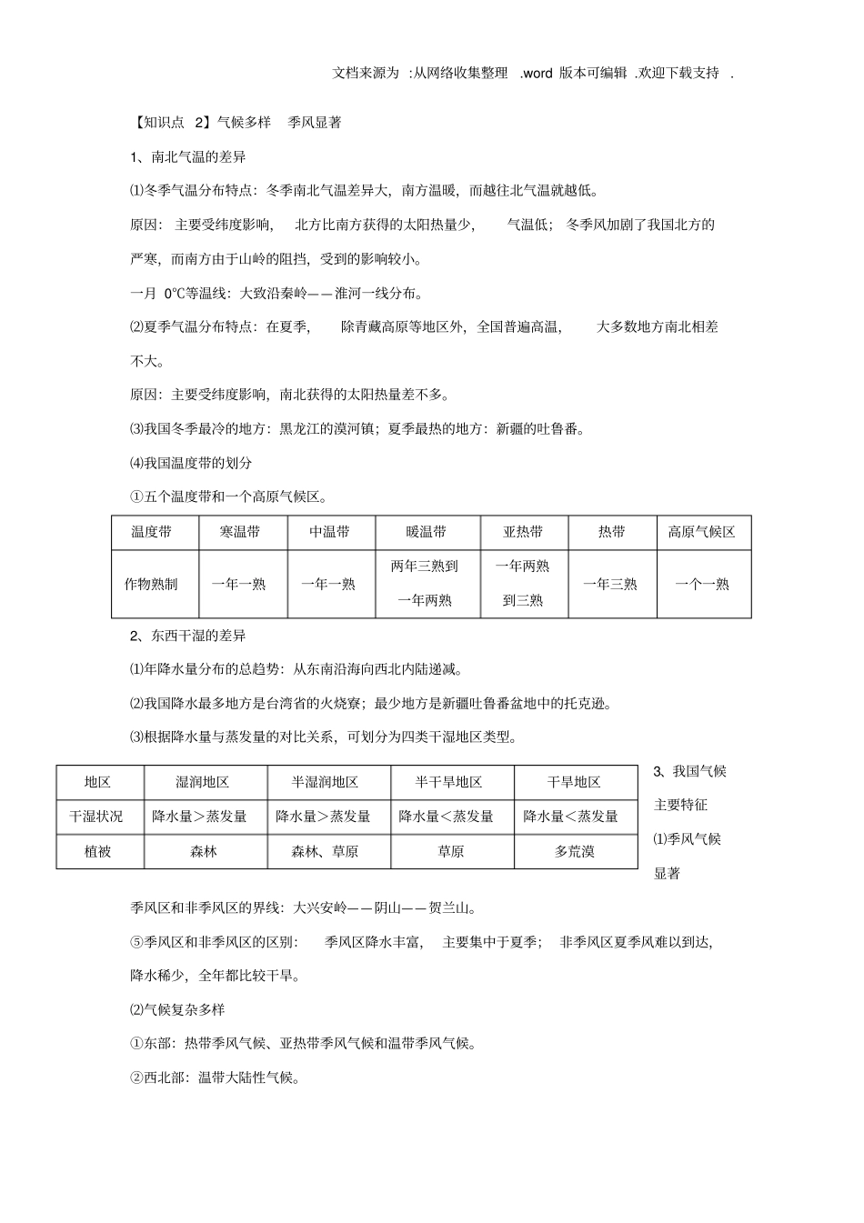 中国的自然环境知识点供参考_第3页