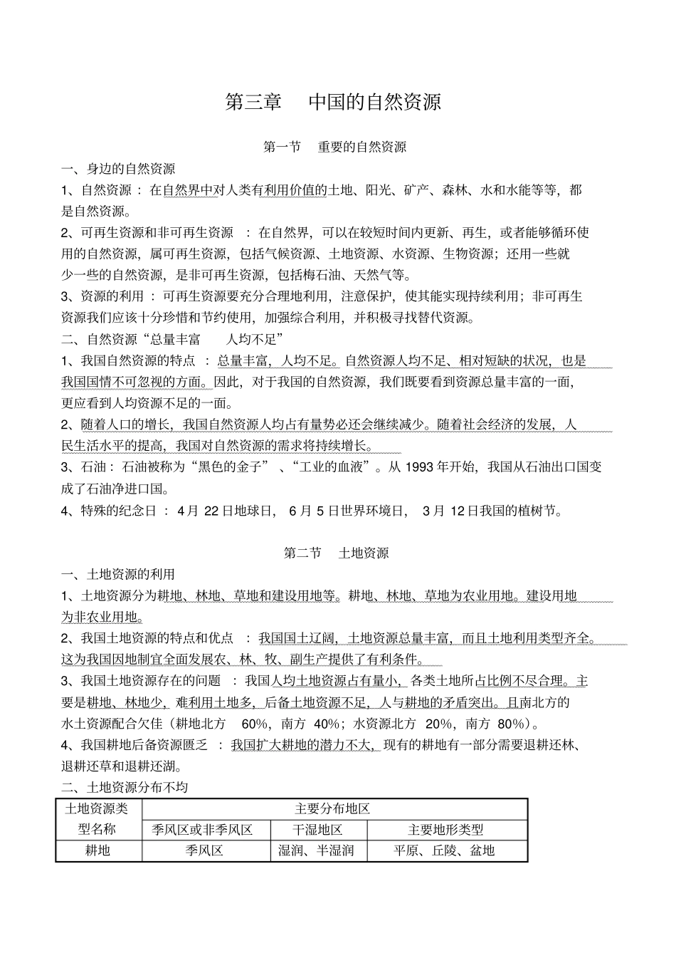 中国的自然资源知识点_第1页