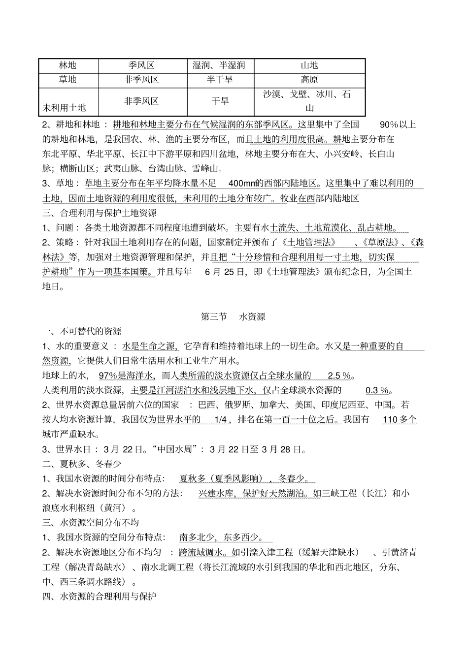 中国的自然资源知识点_第2页