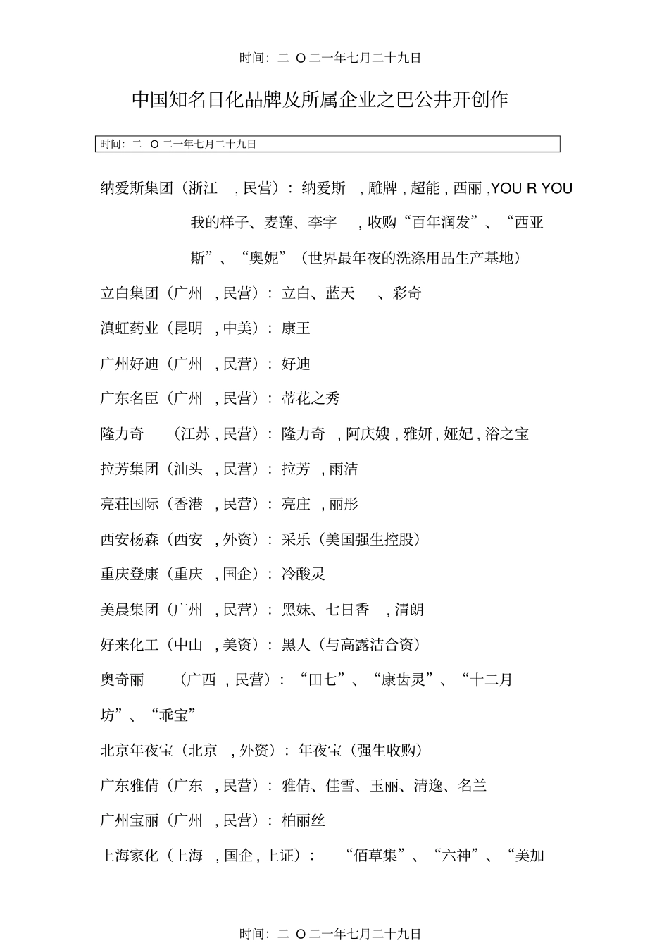 中国知名日化品牌及所属企业_第1页