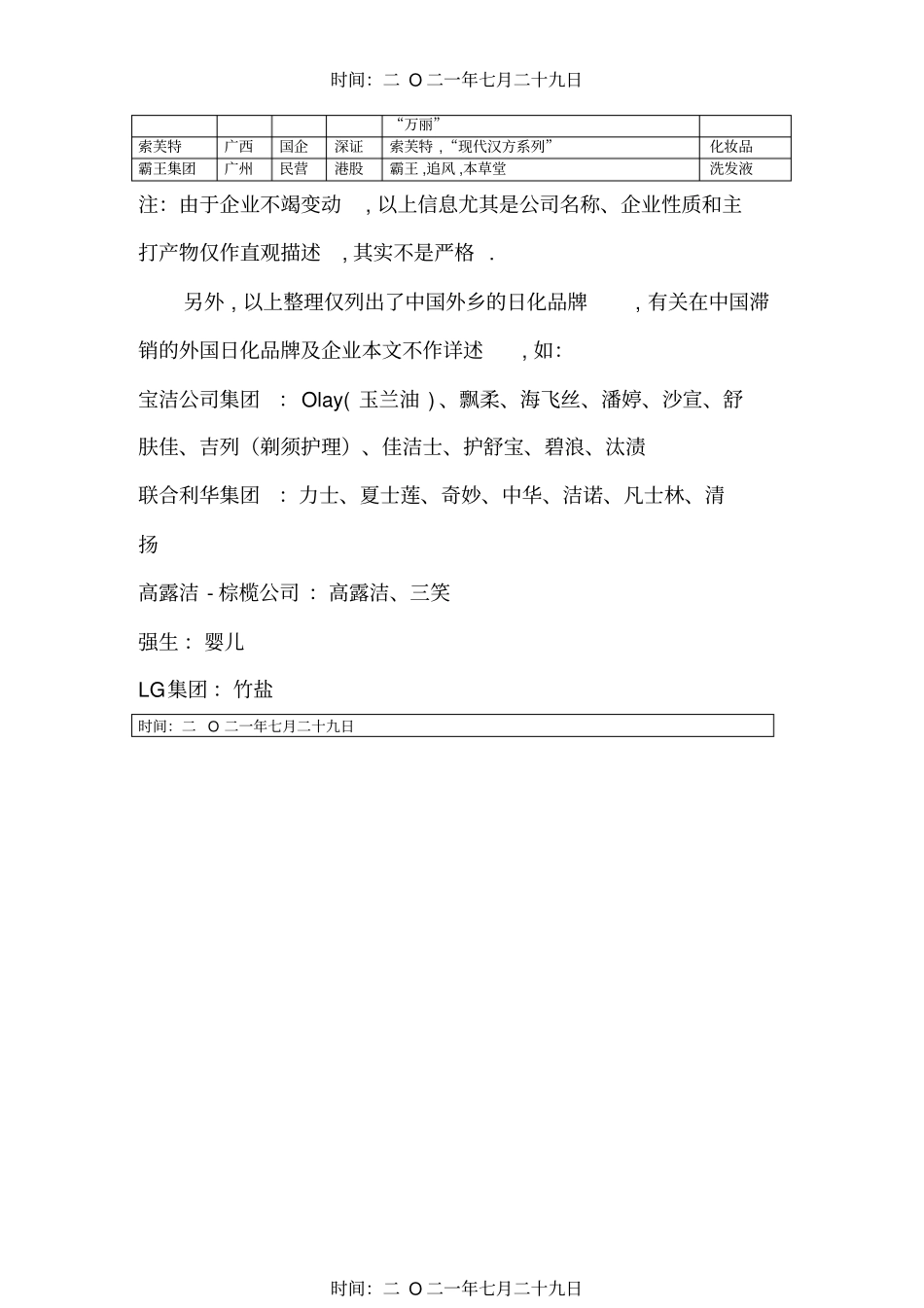 中国知名日化品牌及所属企业_第3页