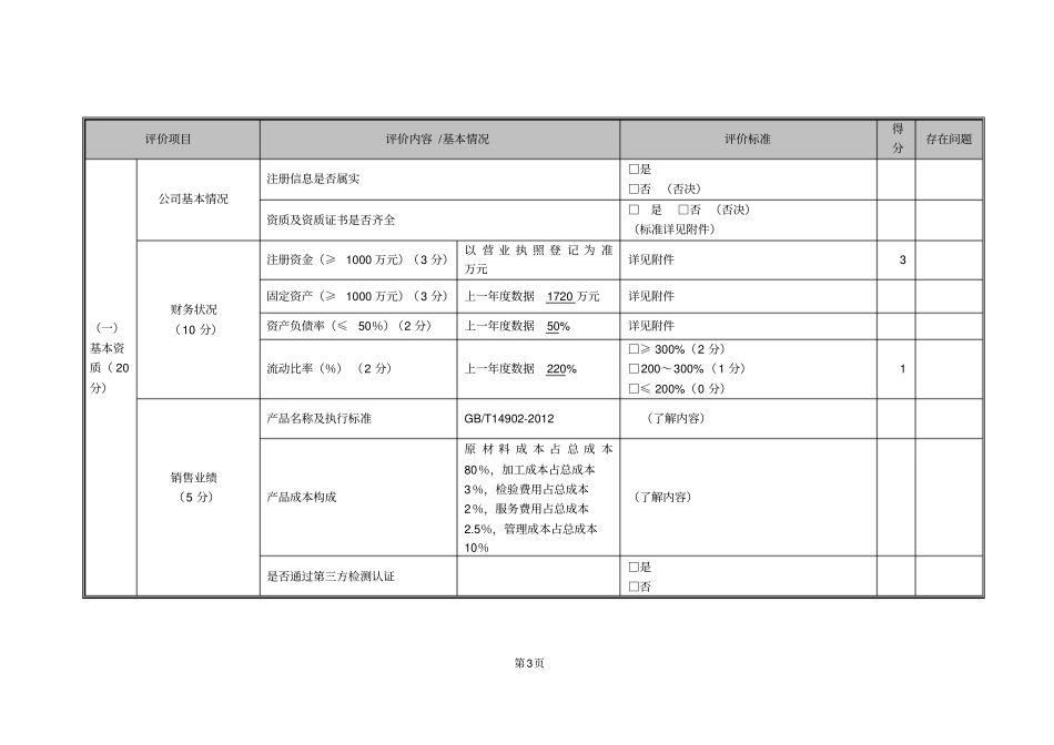 中国石化供应商现场考察评价标准材料专业生产商00_第3页