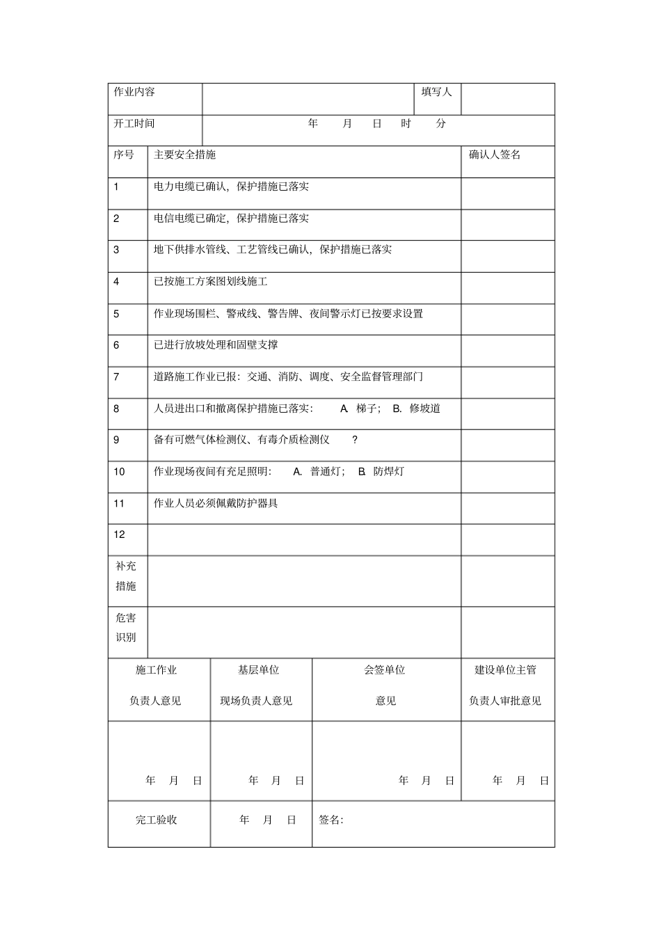 中国石化破土作业安全管理规定_第2页