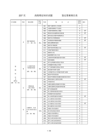 中国石油技能鉴定热力司炉工理论知识试题高级工