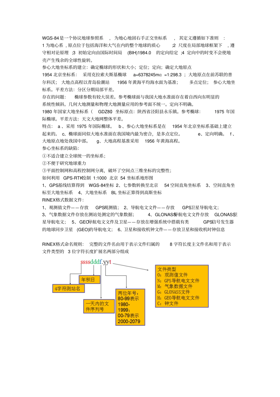 中国矿业大学卫星导航定位算法与程序设计考试重点卫星导航重点111资料_第3页