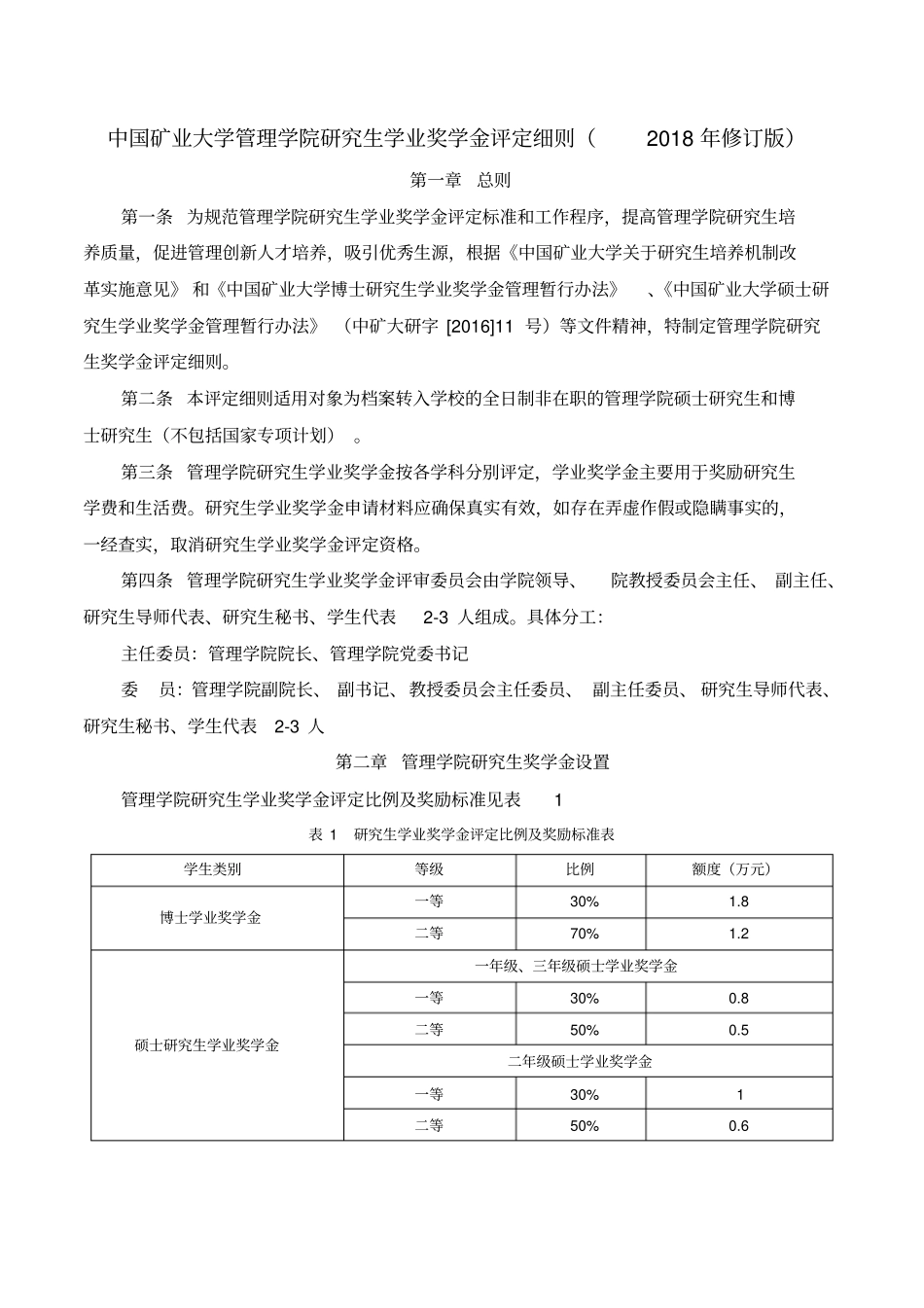 中国矿业大学管理学院研究生学业奖学金评定细则2018年修_第1页