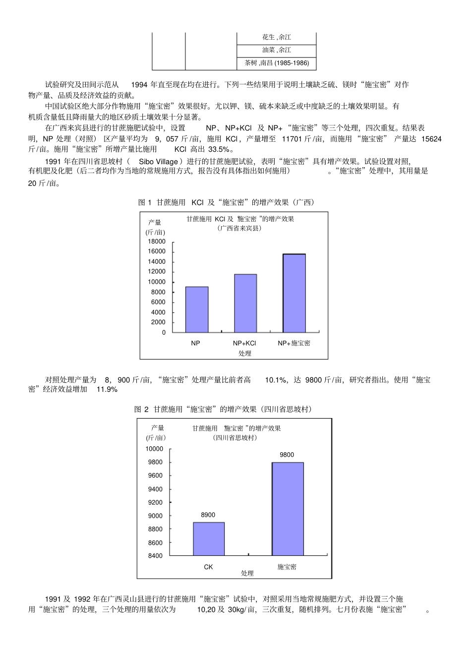 中国硫酸钾镁肥的研究_第3页