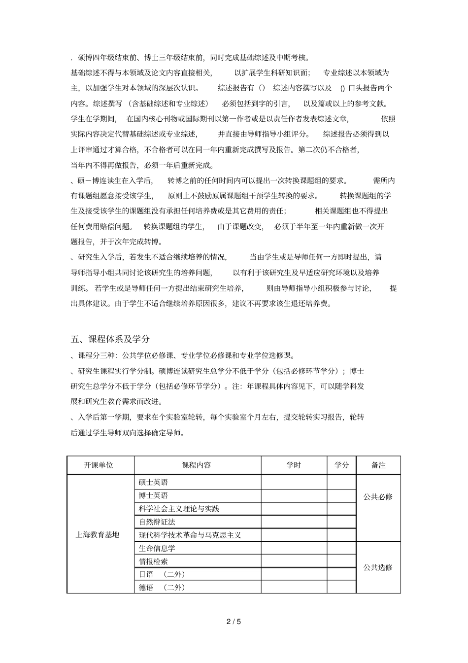 中国科学院上海生命科学研究院植物生理生态所_第2页