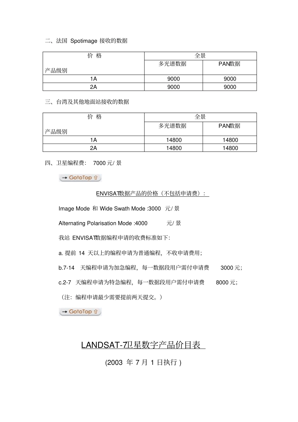 中国科学院中国遥感卫星地面站卫星数据产品价目表精编_第2页