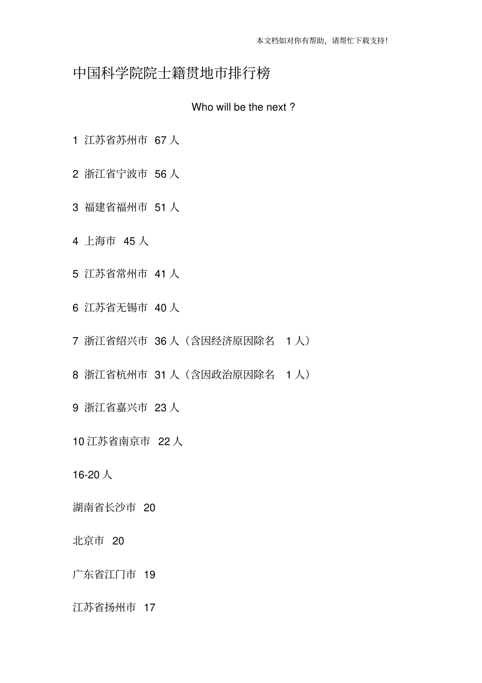中国科学院院士籍贯地排行榜_第1页