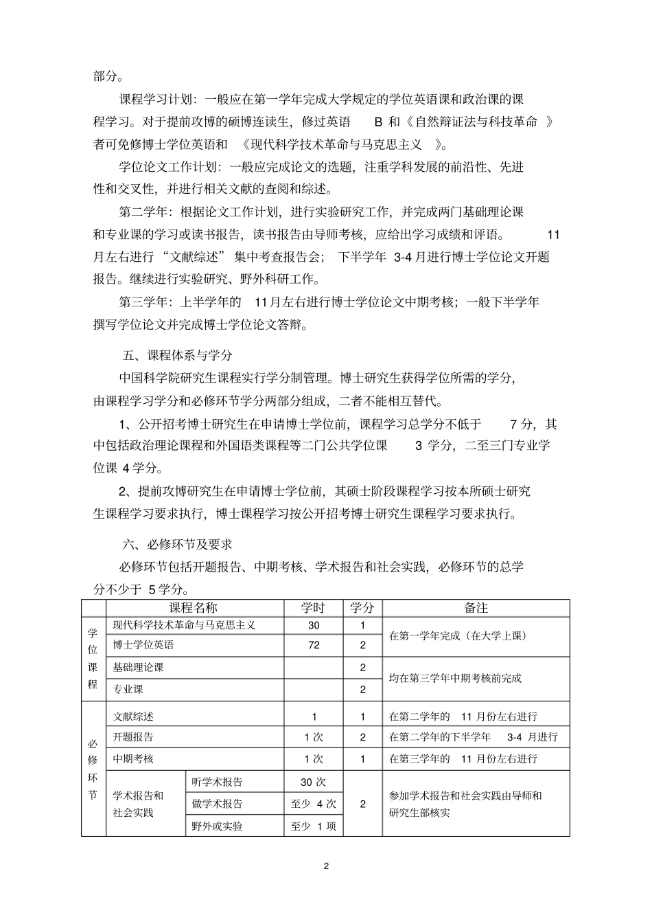 中国科学院青藏高原研究所博士研究生培养方案_第2页