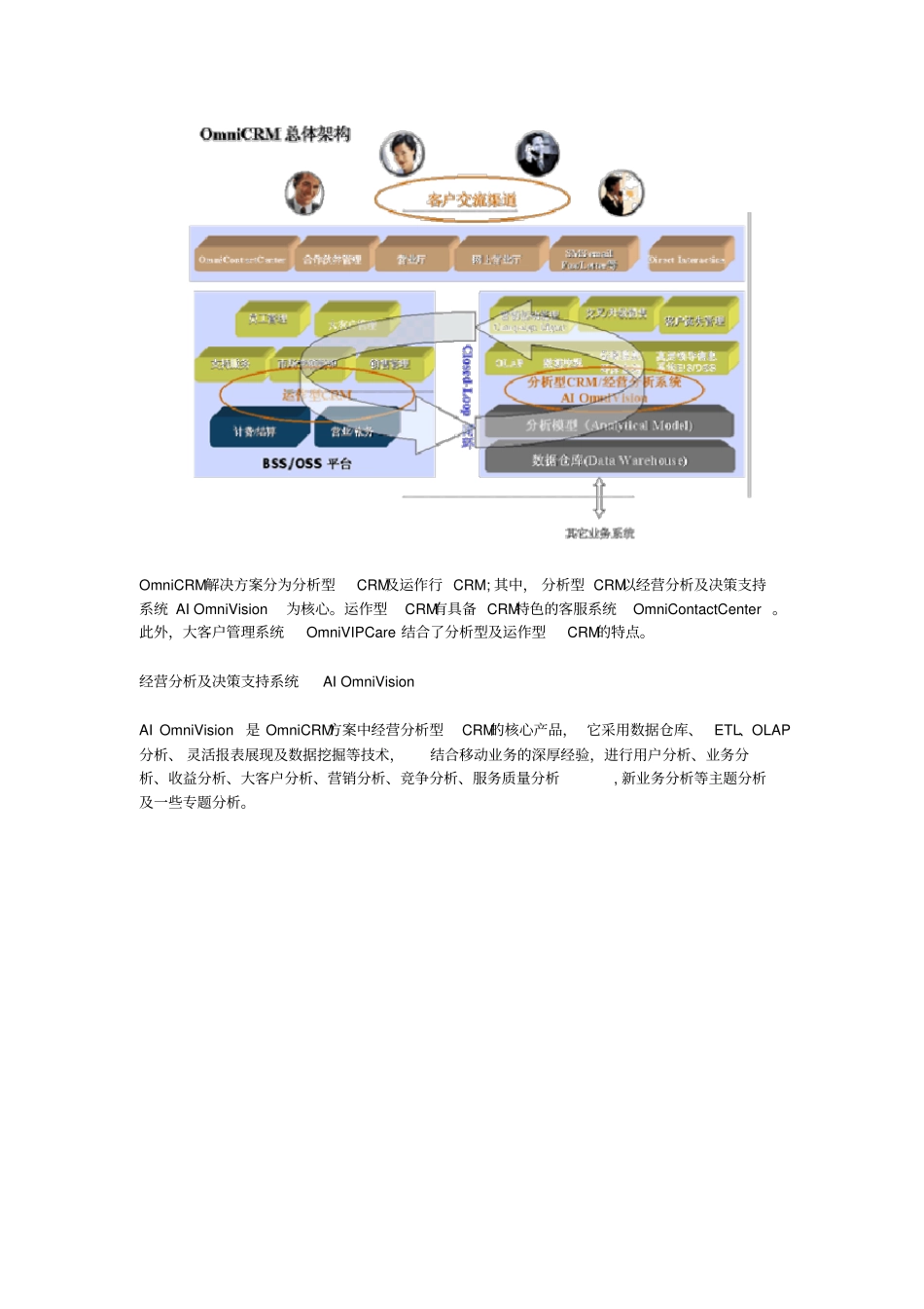中国移动CRM业务管理及管理知识分析方案_第2页