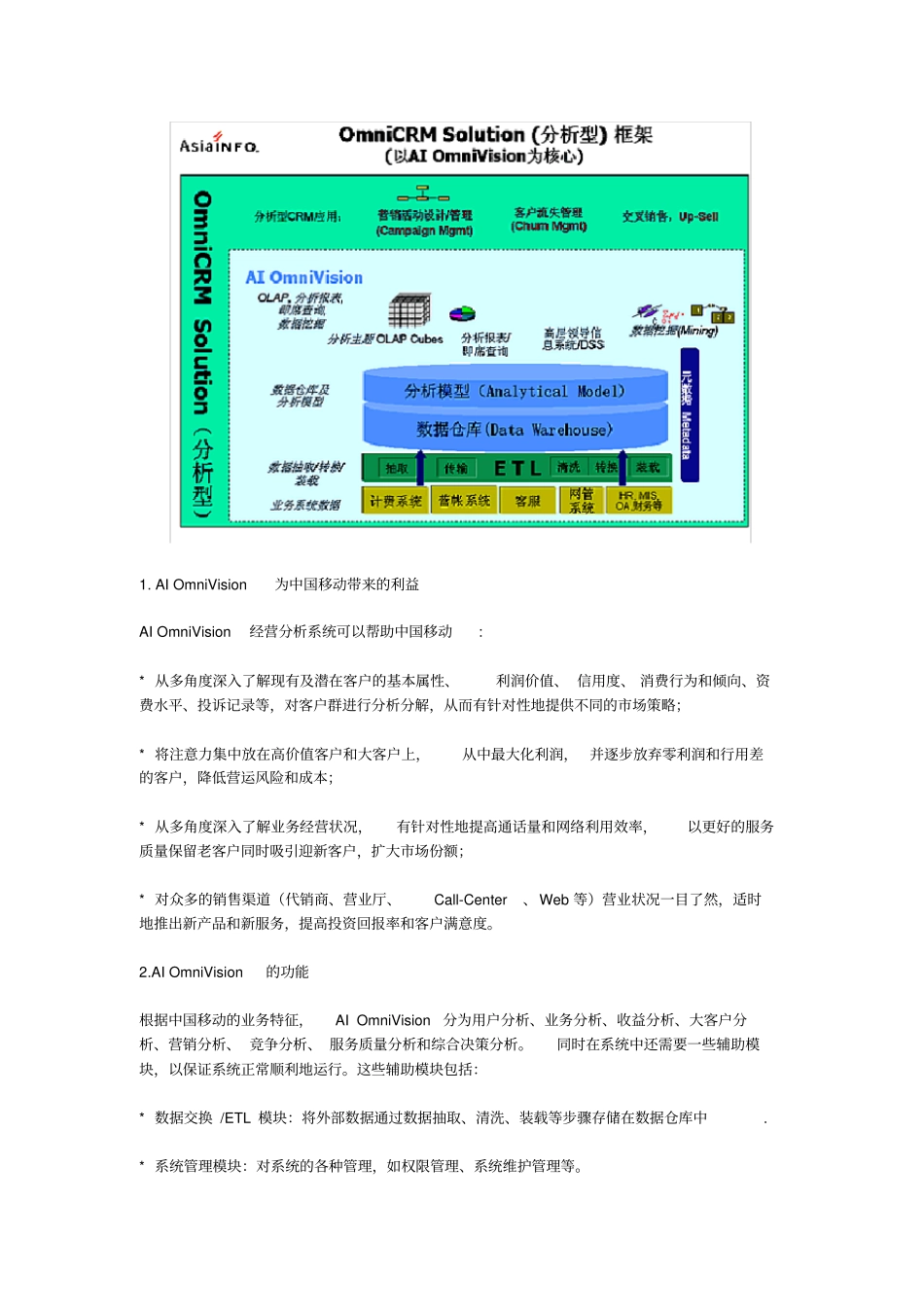 中国移动CRM业务管理及管理知识分析方案_第3页