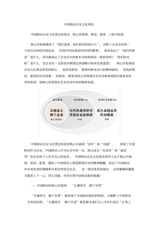 中国移动企业文化理念