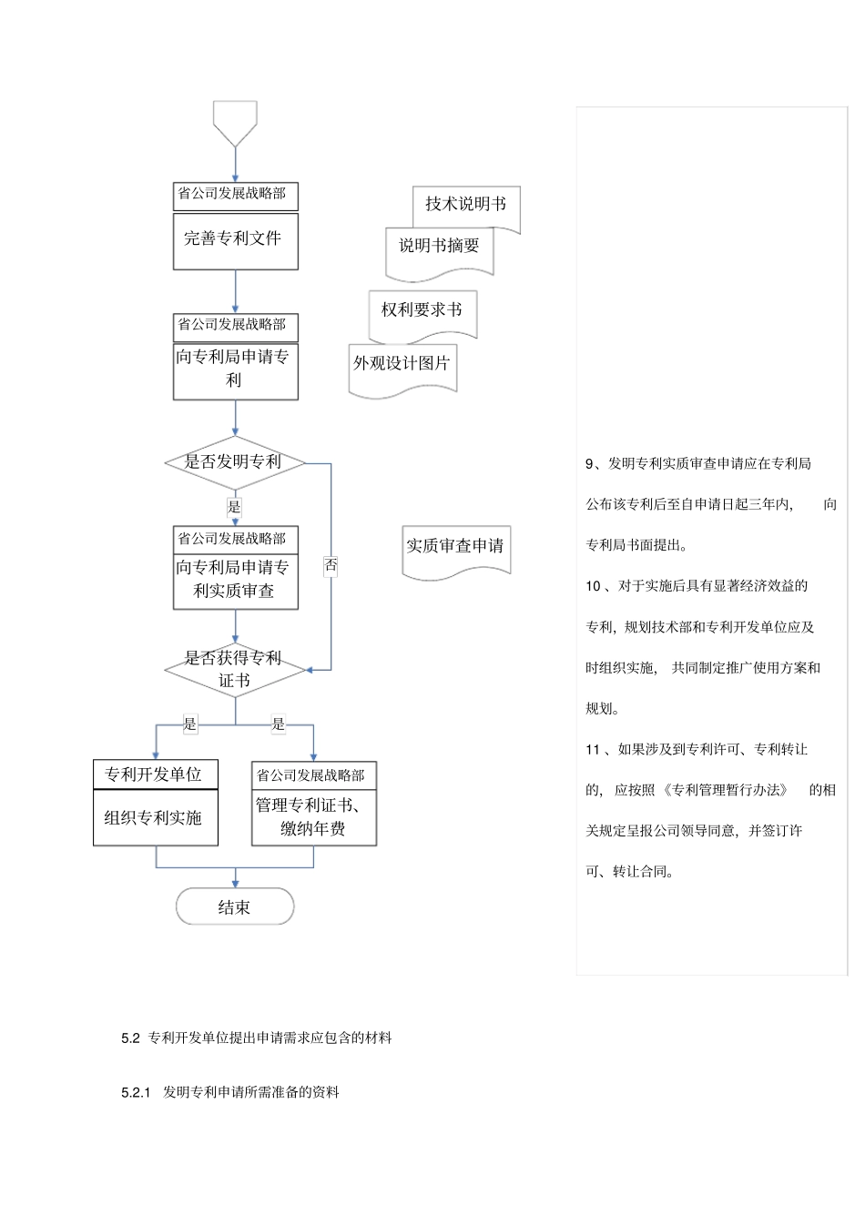 中国移动公司专利管理流程_第3页