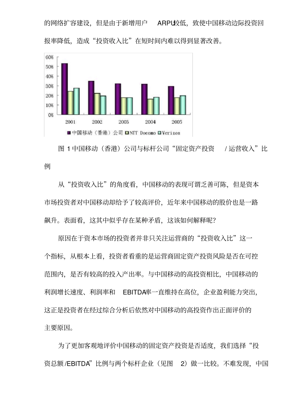 中国移动固定资产投资策略评价与分析_第3页