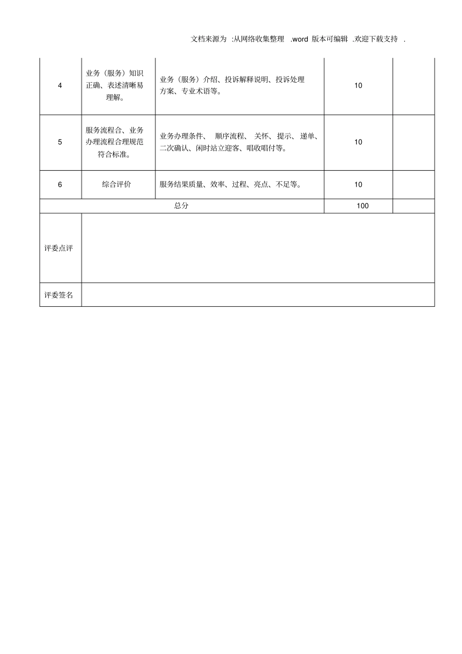 中国移动服务技能竞赛—情景模拟题_第2页