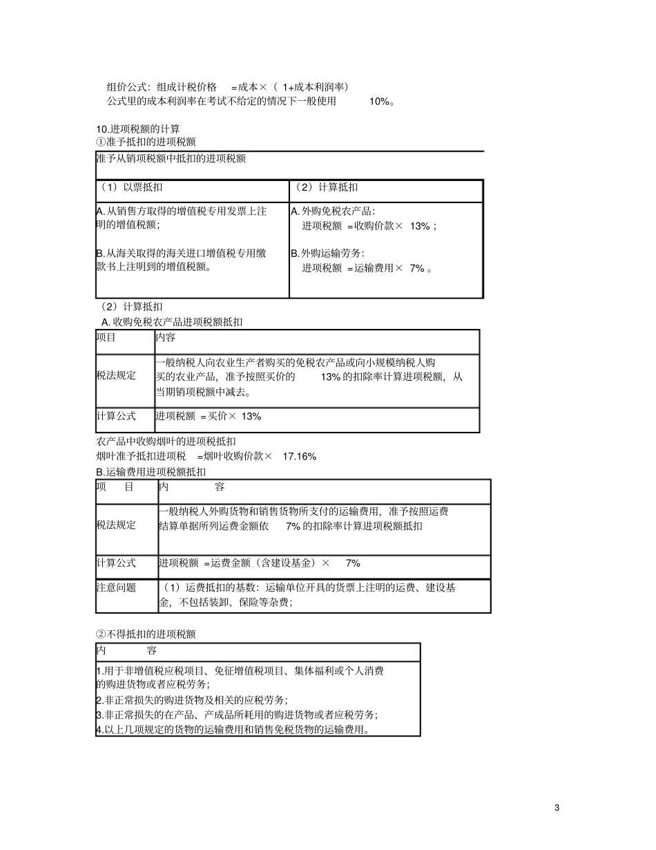 中国税制复习资料供参考_第3页