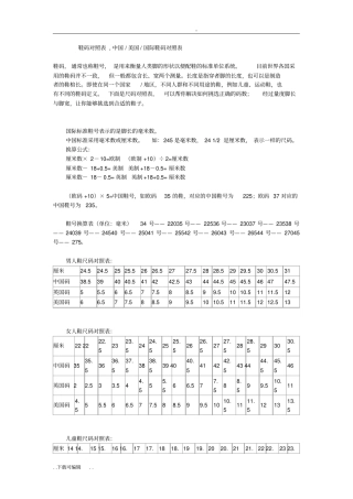 中国美国国际鞋码对照表
