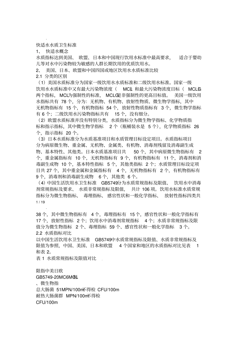 中国美国日本欧盟四国饮用水质标准比较_第1页