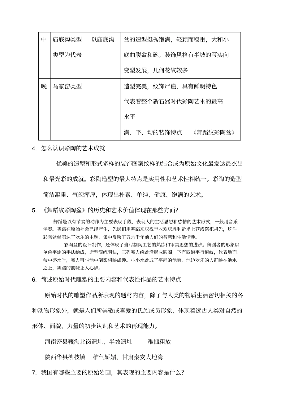 中国美术史各章节知识点_第2页