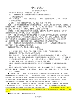 中国美术史笔记分析