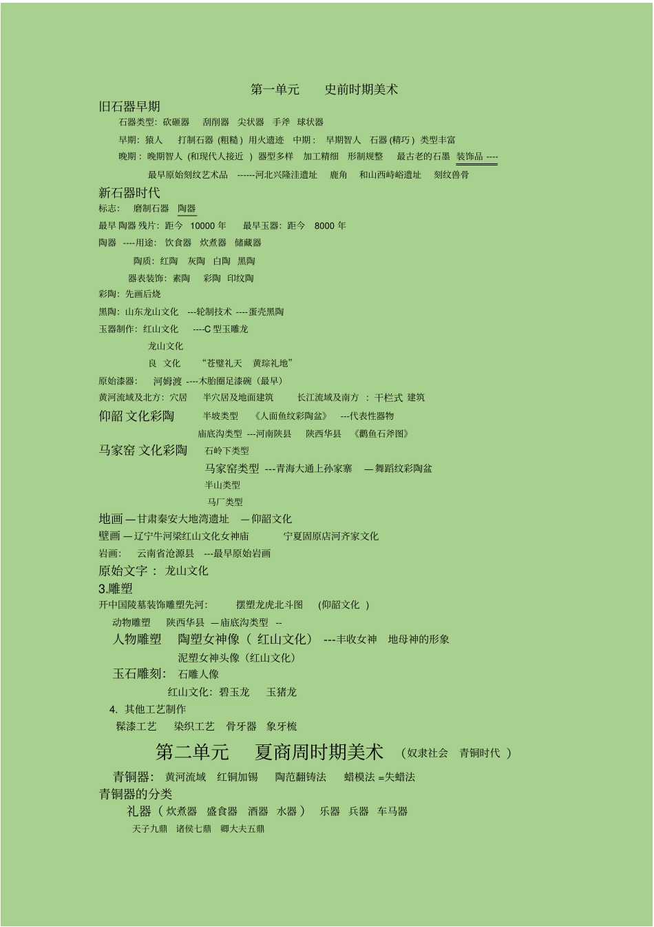 中国美术史考编整理_第1页