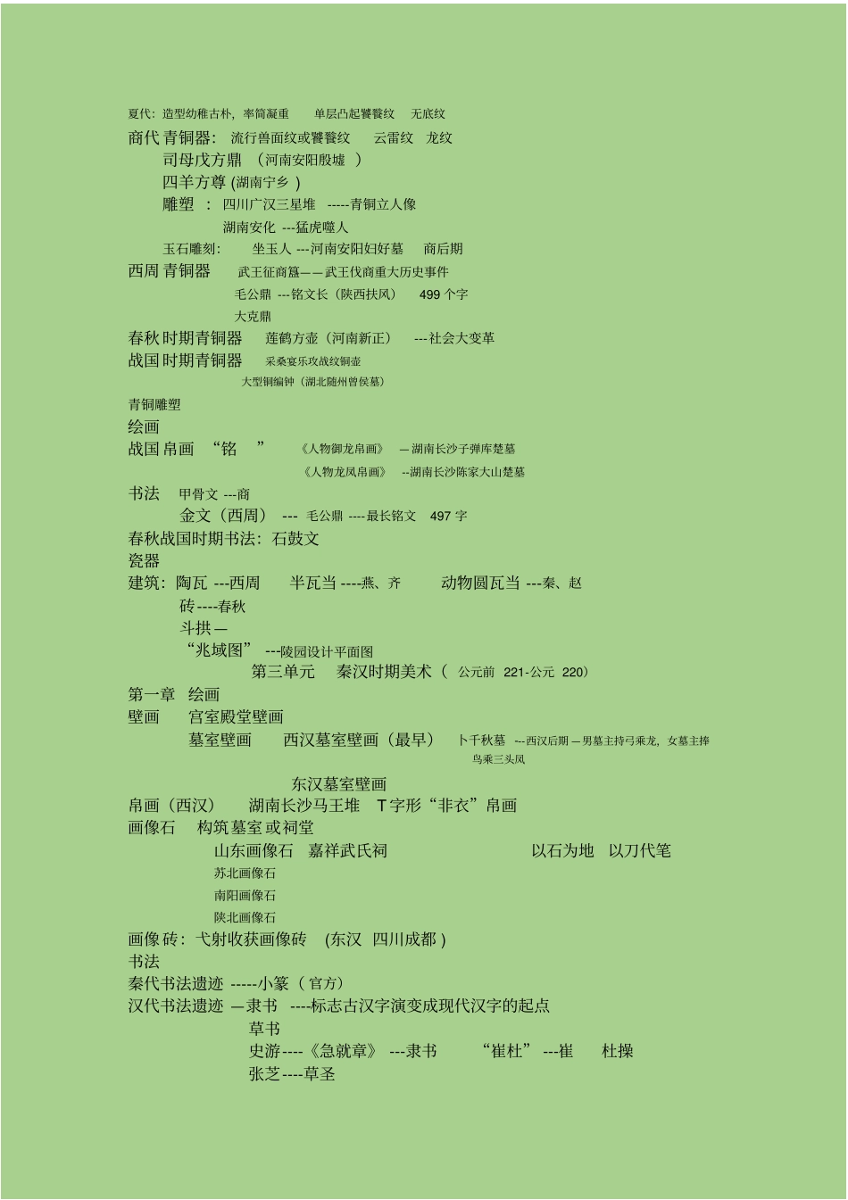 中国美术史考编整理_第2页