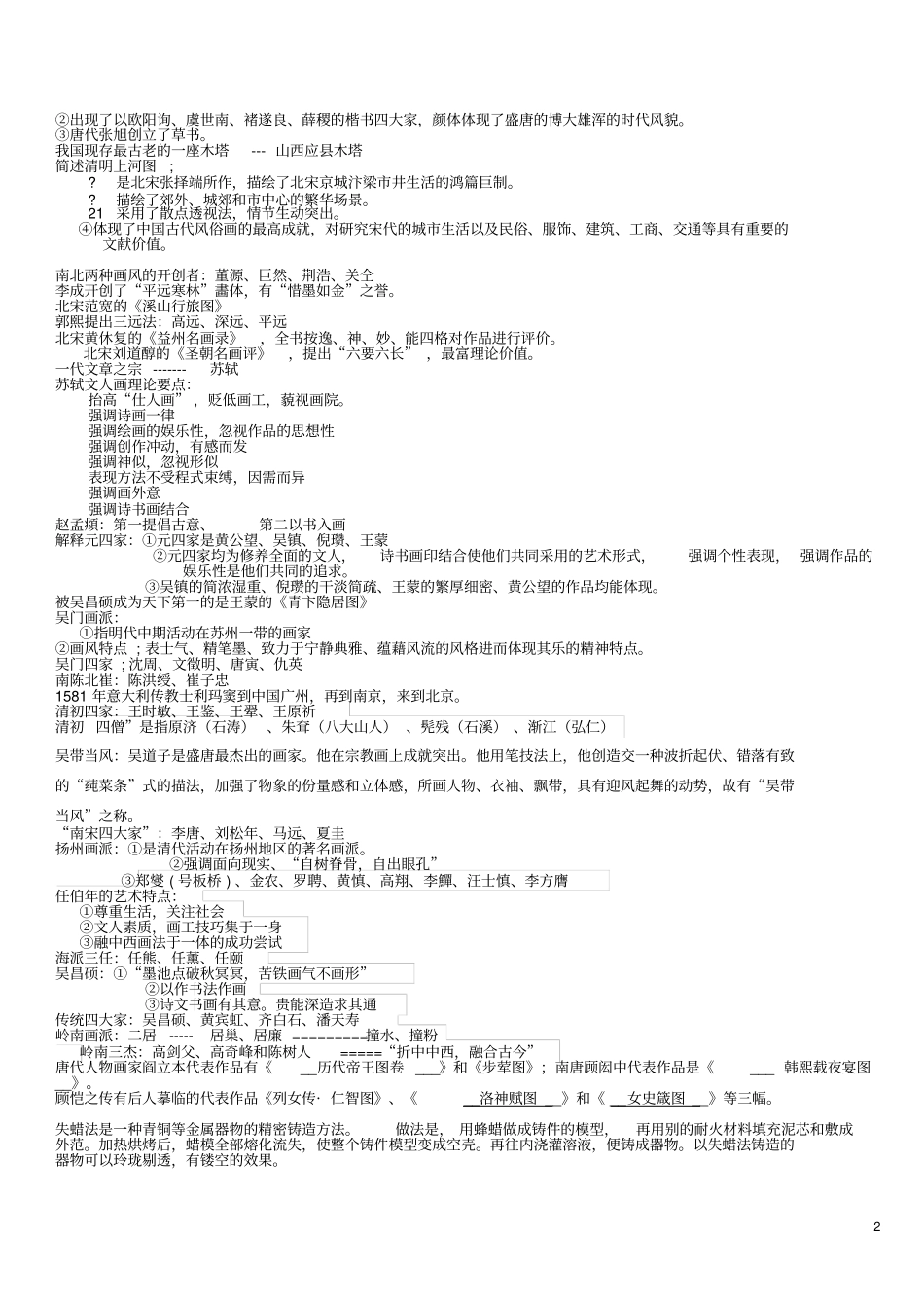 中国美术史重点_第2页