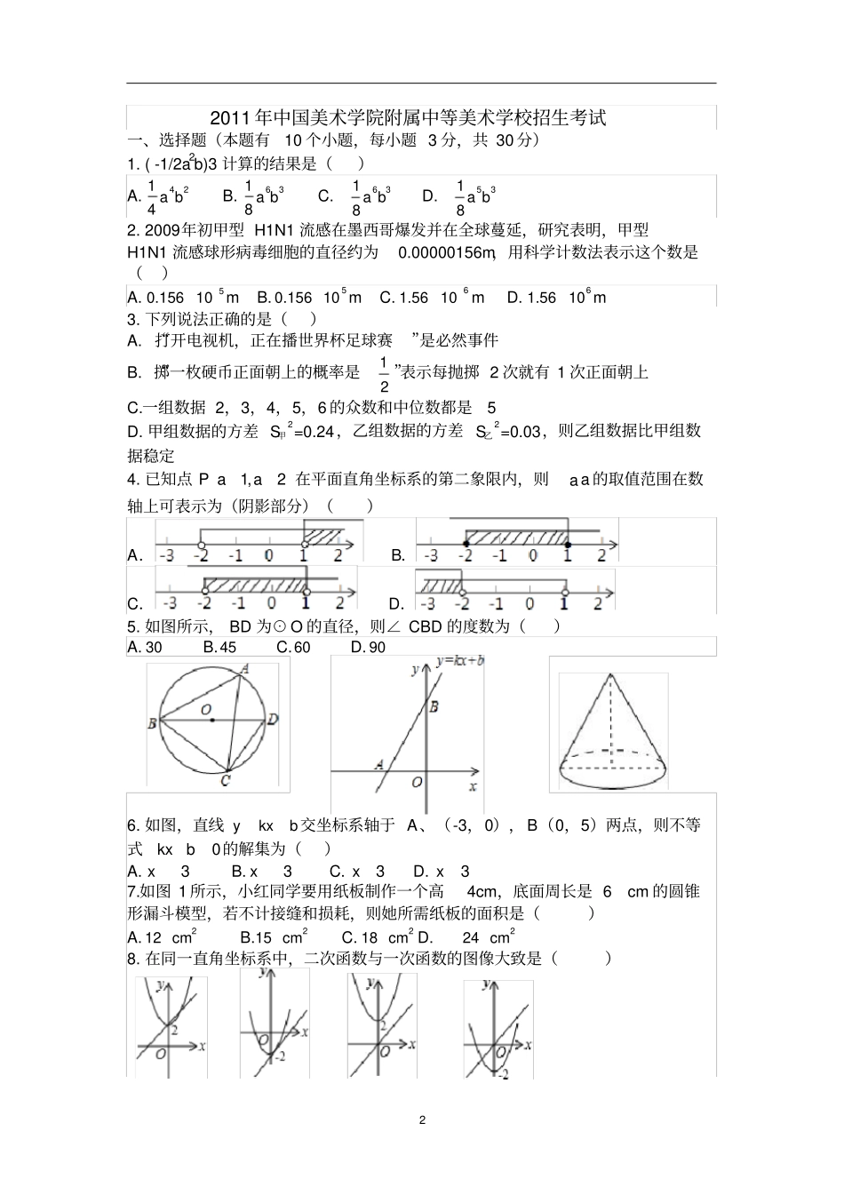 中国美术学院附属中学招生考试数学历年试题_第2页