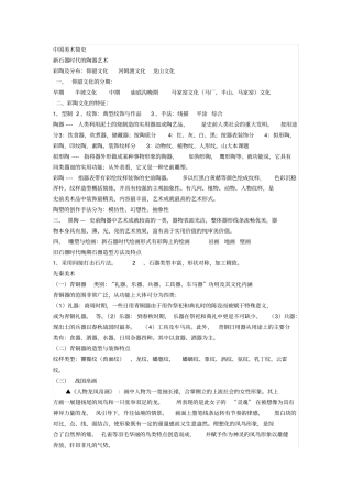 中国美术简史_复习资料分析