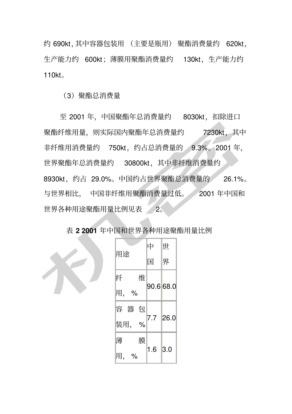中国聚酯及其原料工业的发展与展望_第3页