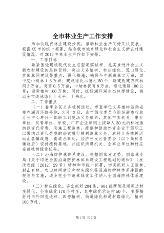 全市林业生产工作安排