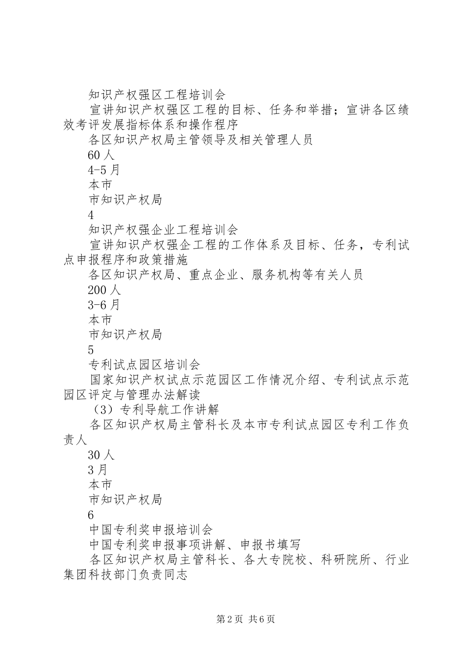 XX年知识产权局培训计划_第2页