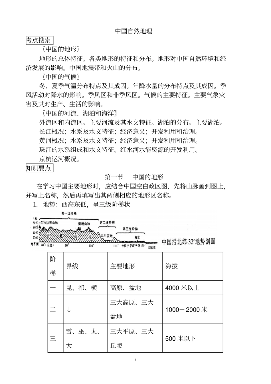中国自然地理系统知识点汇编大全最全剖析_第1页