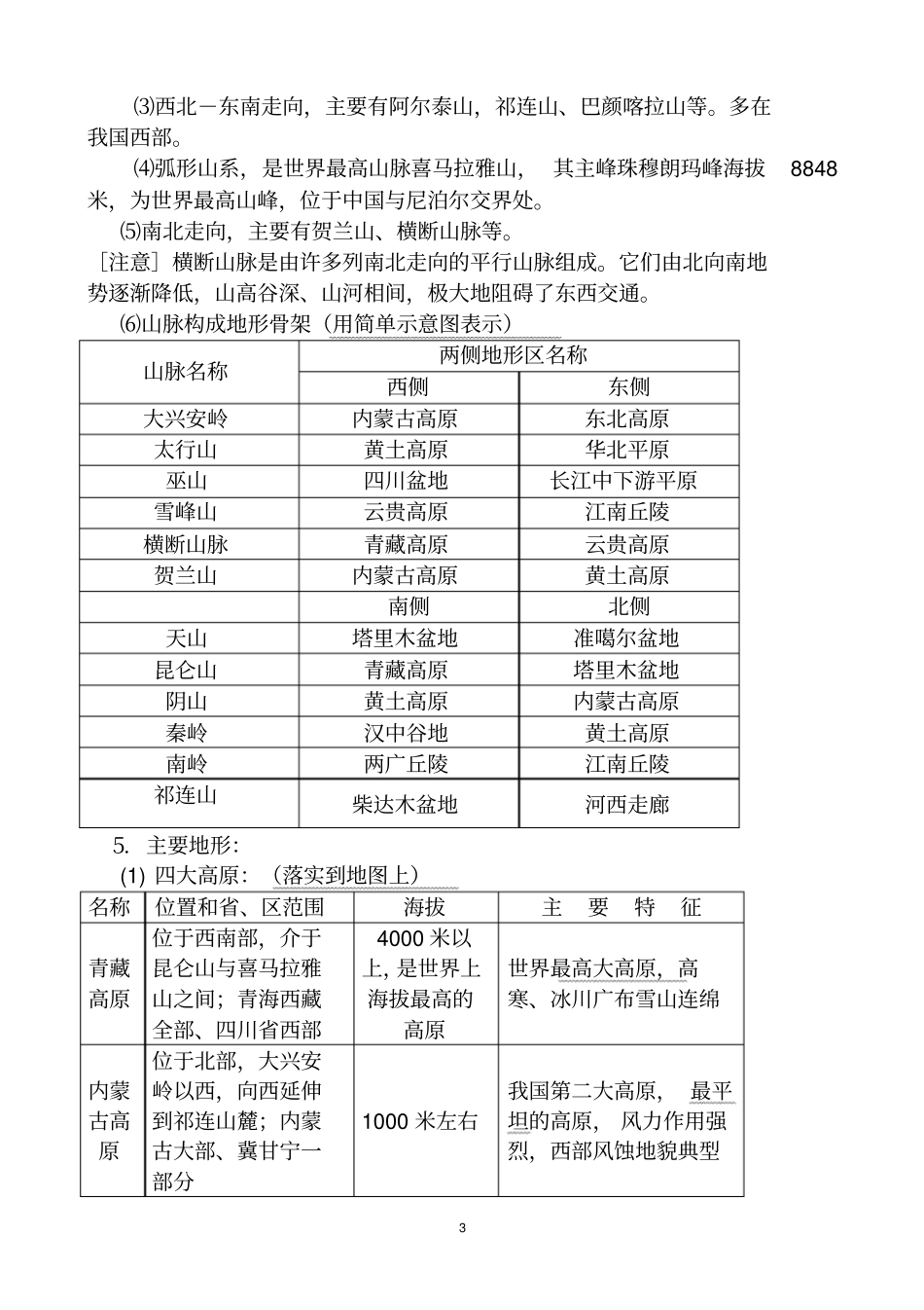 中国自然地理系统知识点汇编大全最全剖析_第3页