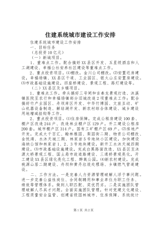 住建系统城市建设工作安排