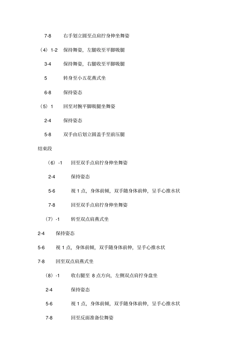 中国舞蹈考级第四版教材第六级_第3页