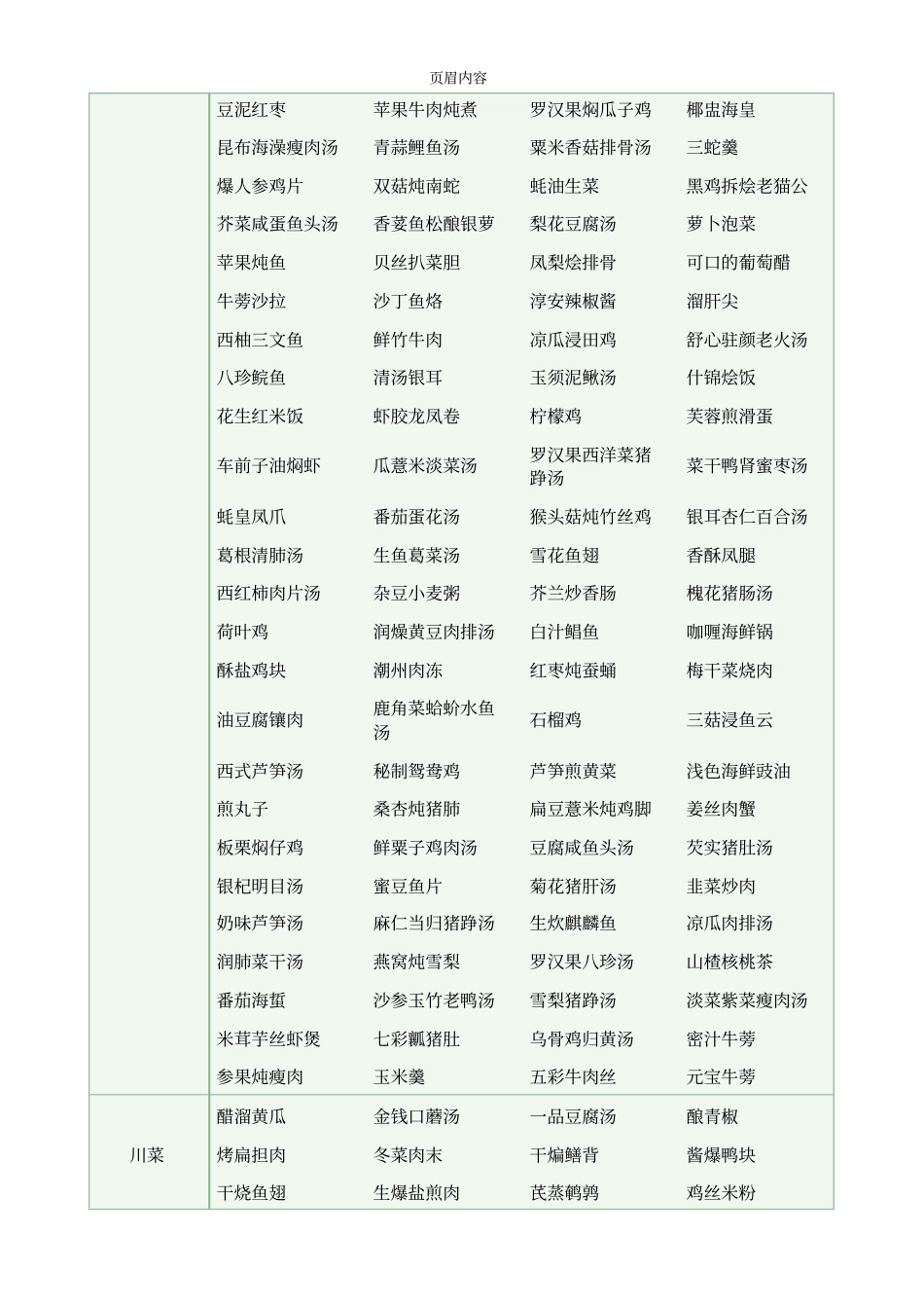 中国菜名大全_第3页