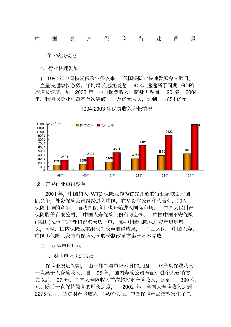 中国财产保险行业分析_第1页