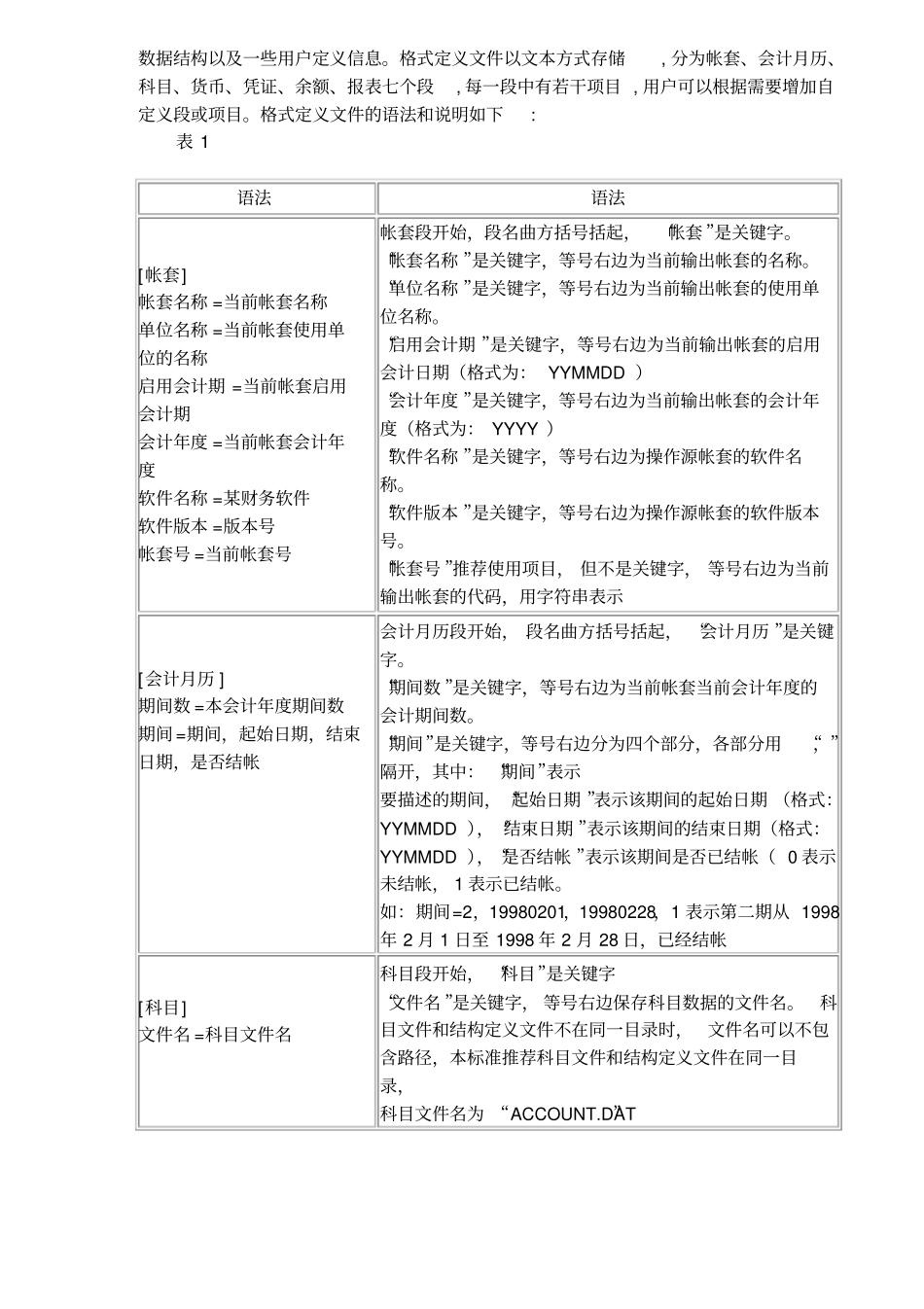 中国财务软件数据接口标准_第2页