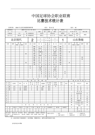 中国足球协会职业联赛
