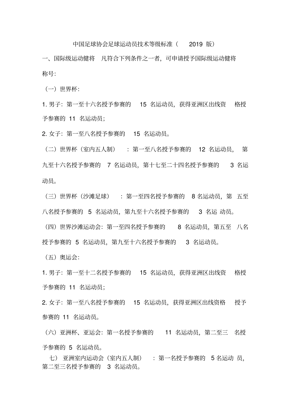 中国足球协会足球运动员技术等级标准2019版_第1页