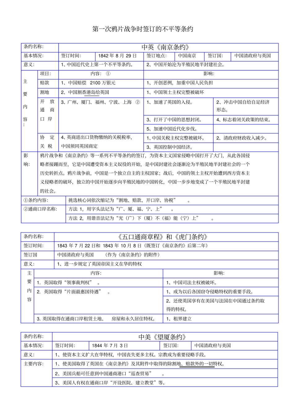 中国近代史上不平等条约_第1页