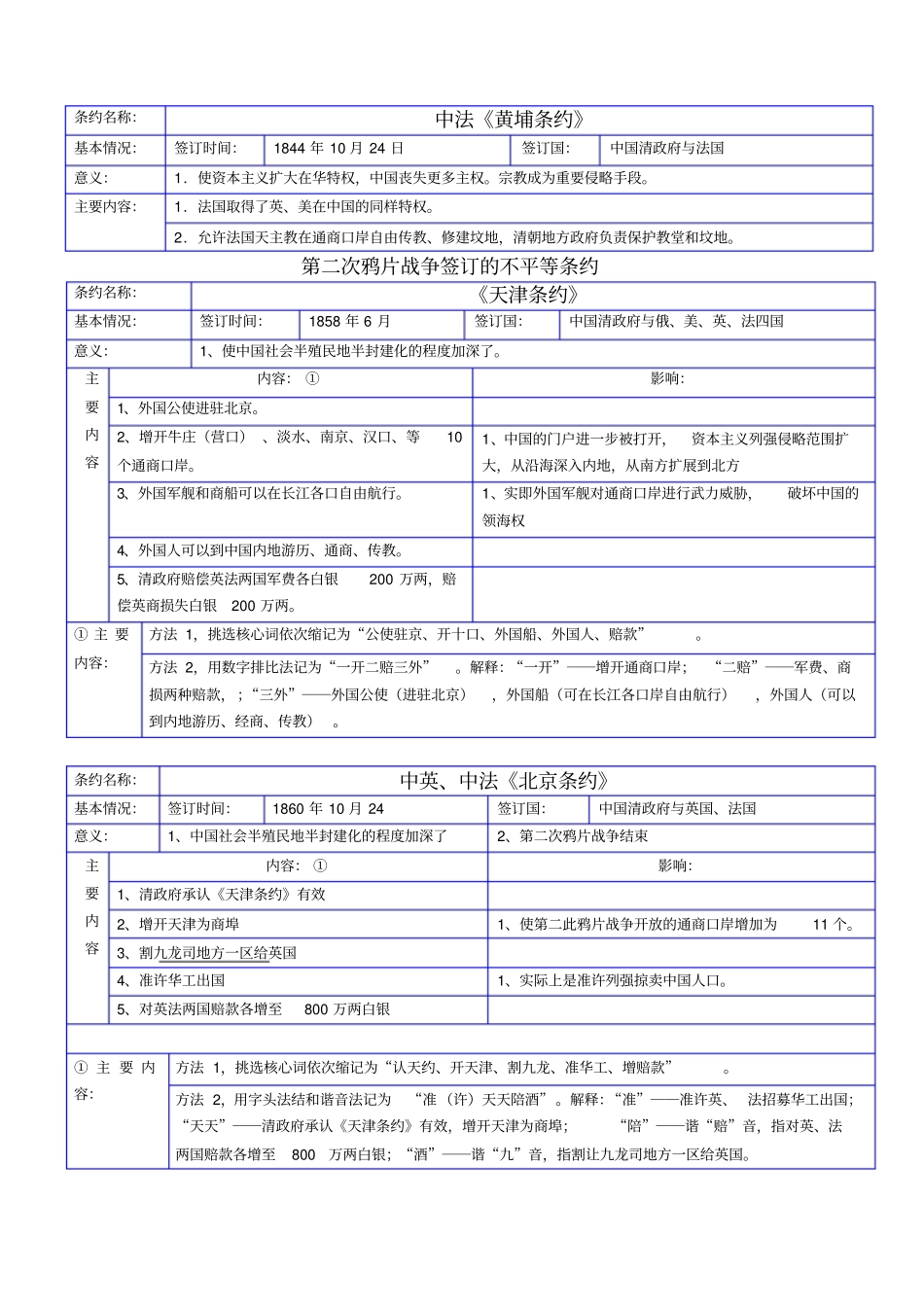 中国近代史上不平等条约_第2页