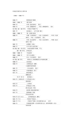 中国近代现代史大事年表