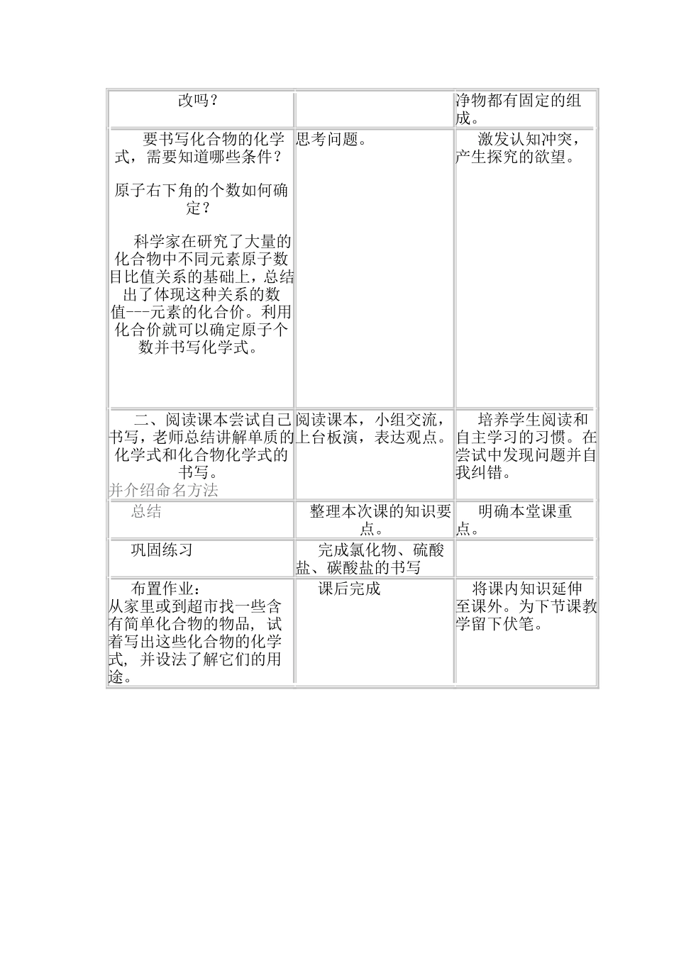 化学式的书写和命名_第2页