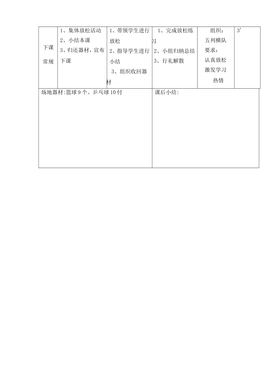 一、篮球：“二攻一”、“三攻二”配合（男生）、乒乓球：近台正手攻球（女生）_第3页