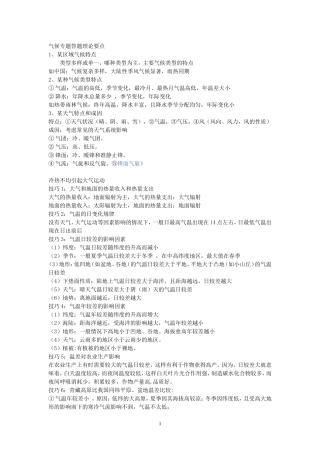 气候专题答题理论要点